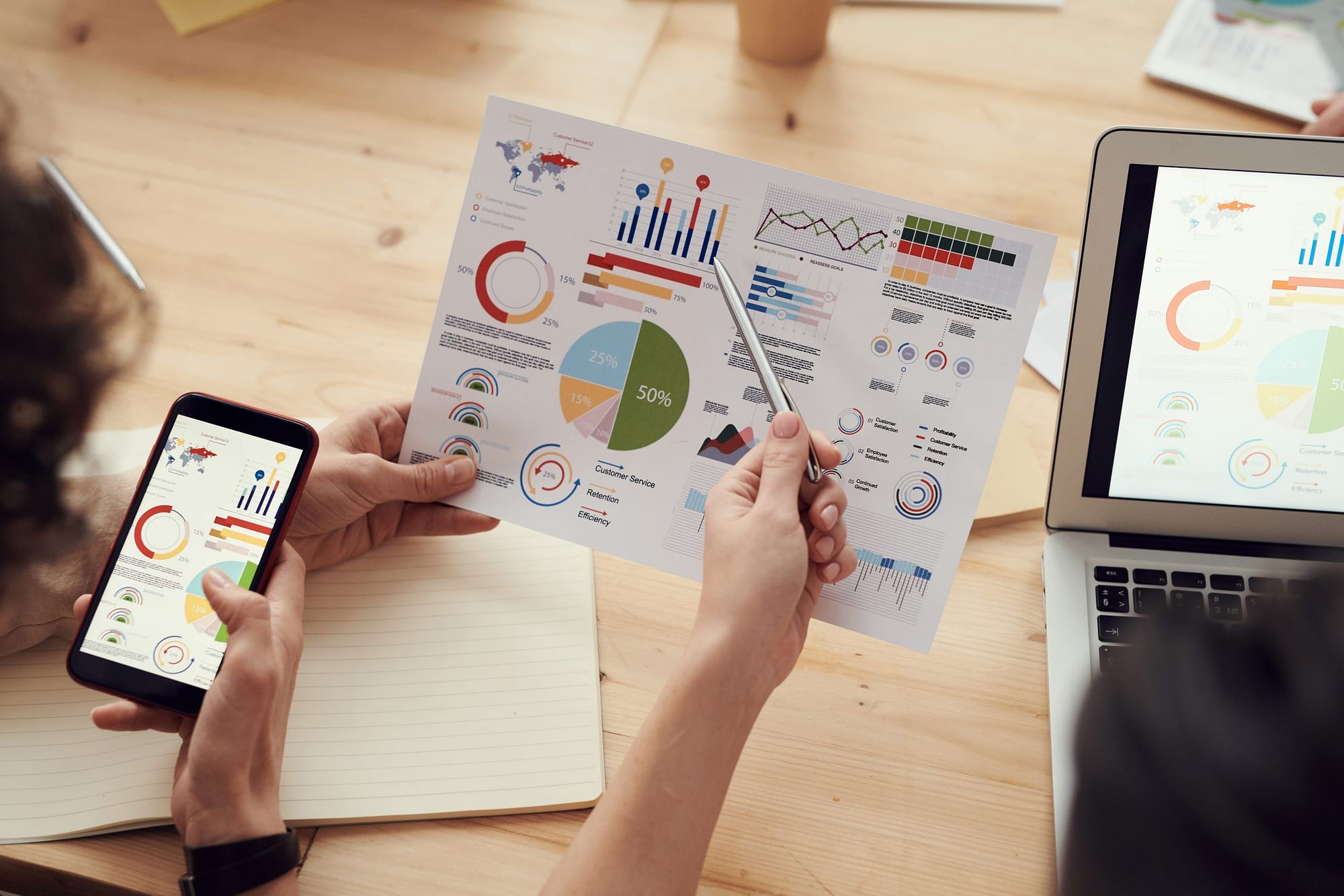 procurement dashboard